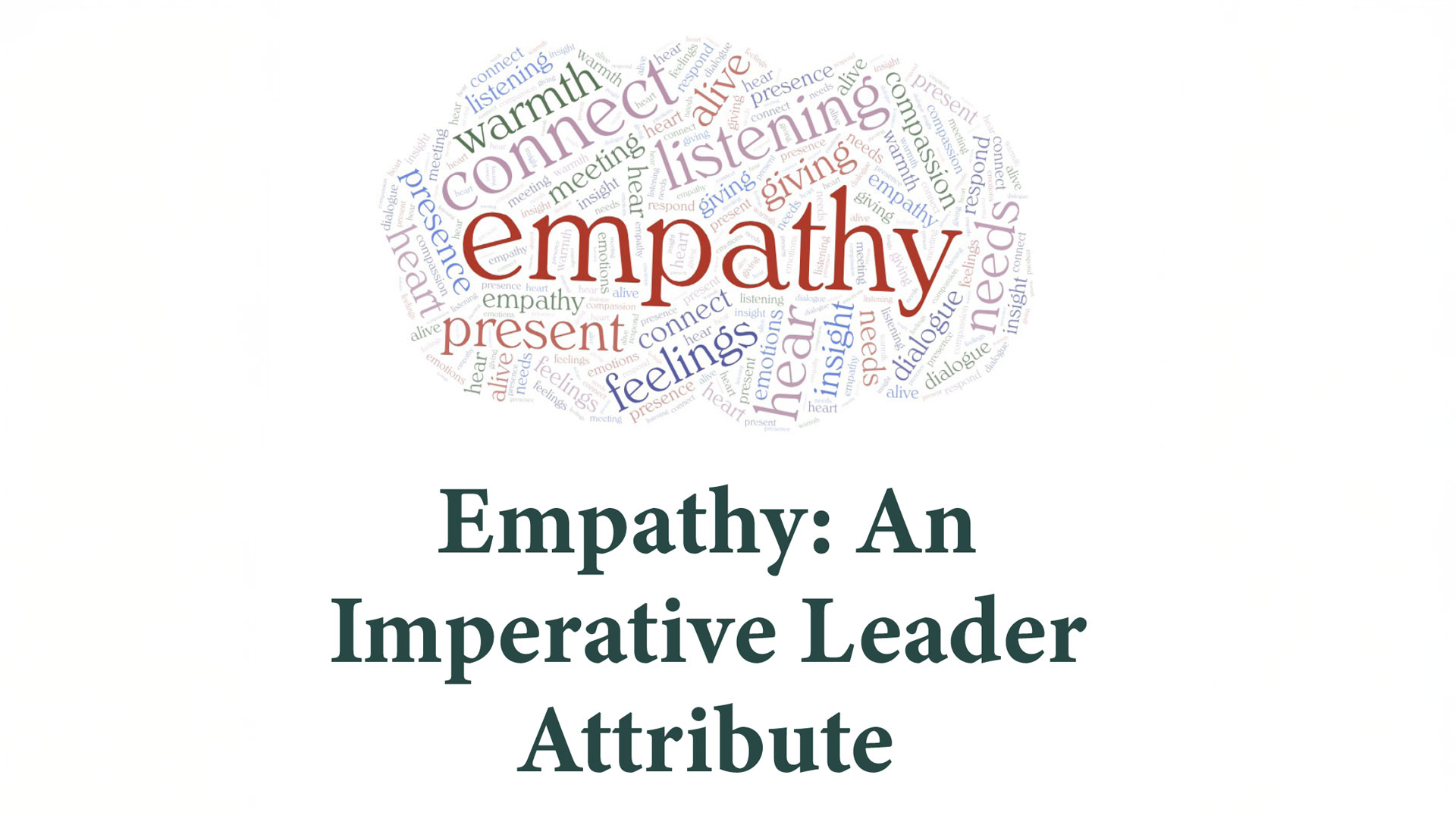Word cloud featuring empathy-related terms with 'empathy' prominently displayed in the center, accompanied by the title 'Empathy: An Imperative Leader Attribute' below.