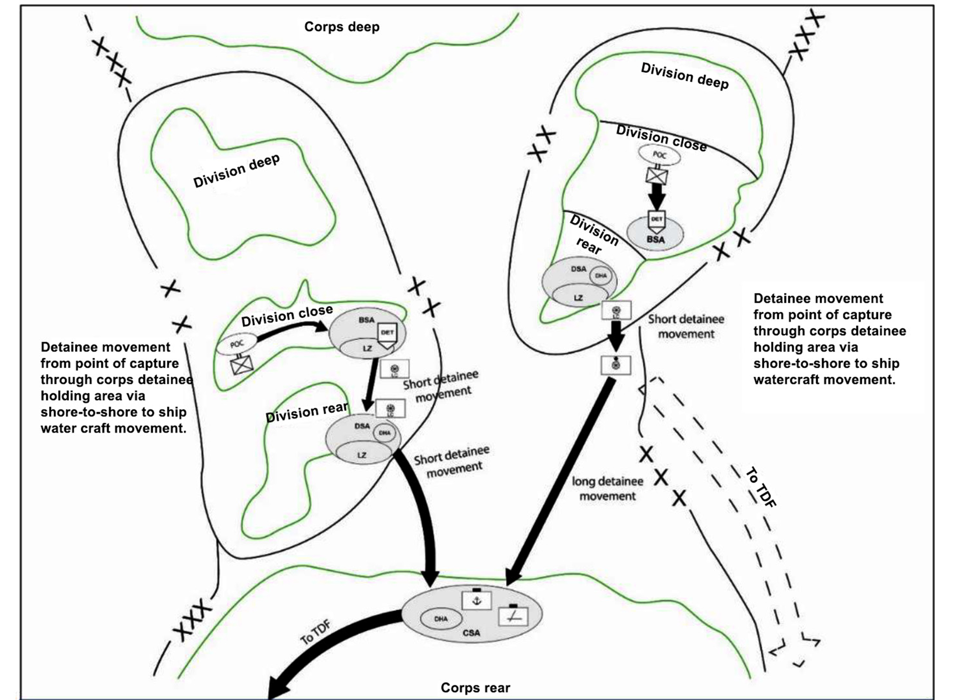 A more detailed tactical or topographical map showing various terrain features including hills, ridges, and valleys. The map uses contour lines and includes labels for different geographical features. There are tactical symbols, arrows indicating movement or direction, and what appears to be military position markers. The map includes a legend and shows various elevation changes and terrain obstacles across the operational area.